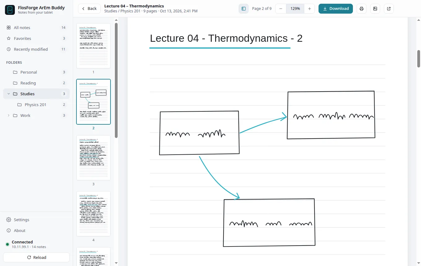 The reader showing page 2 of a nine-page notebook with a strip of page thumbnails on the left