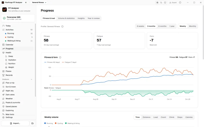 The Progress page charting fitness and fatigue over three months, with form below as the difference between them