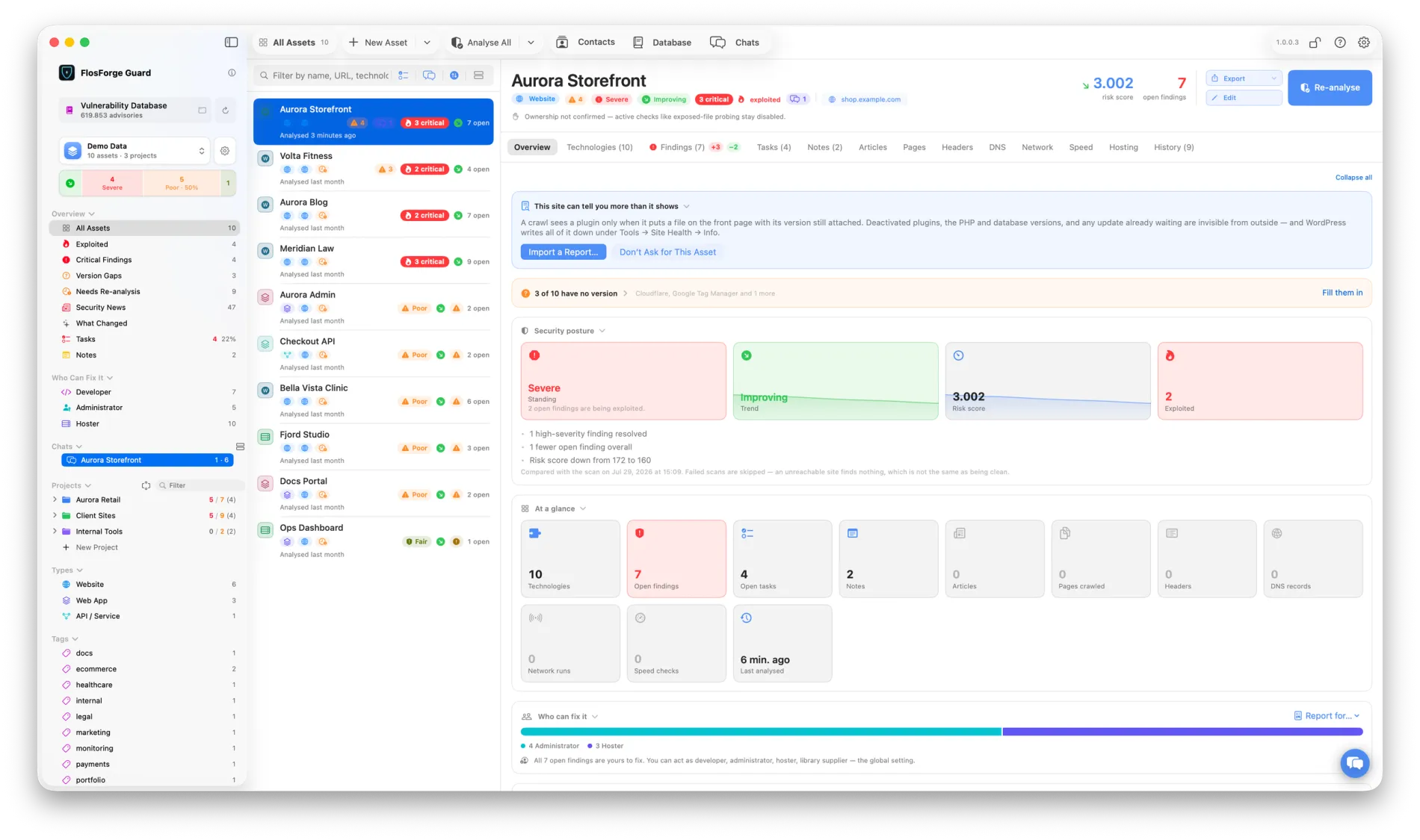 FlosForge Guard on macOS, showing the overview tab for one website asset