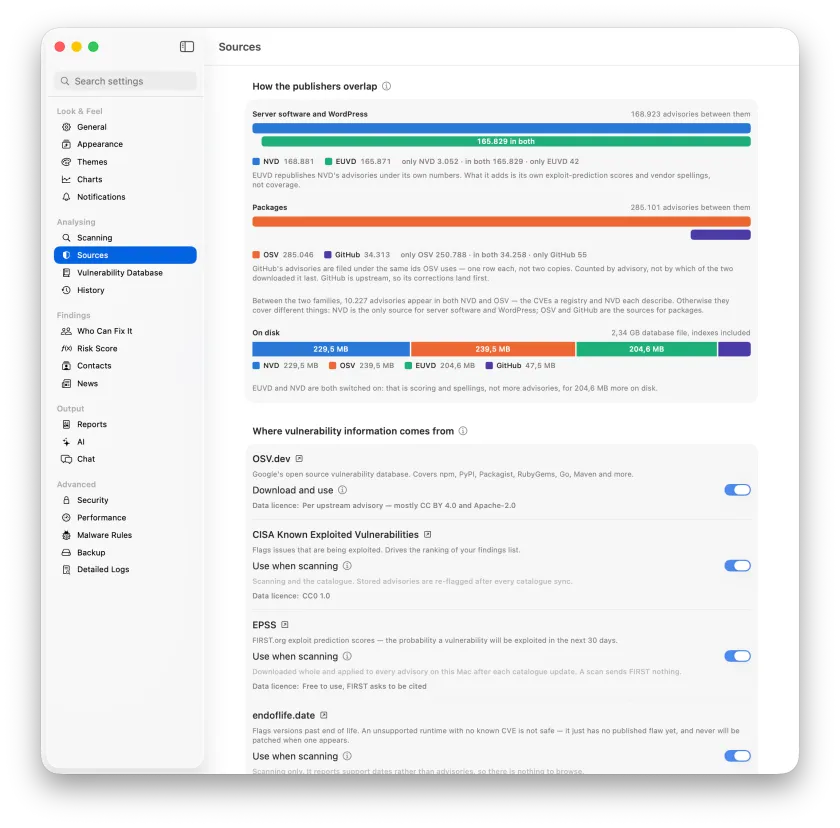 The Sources settings pane, showing how the vulnerability publishers overlap