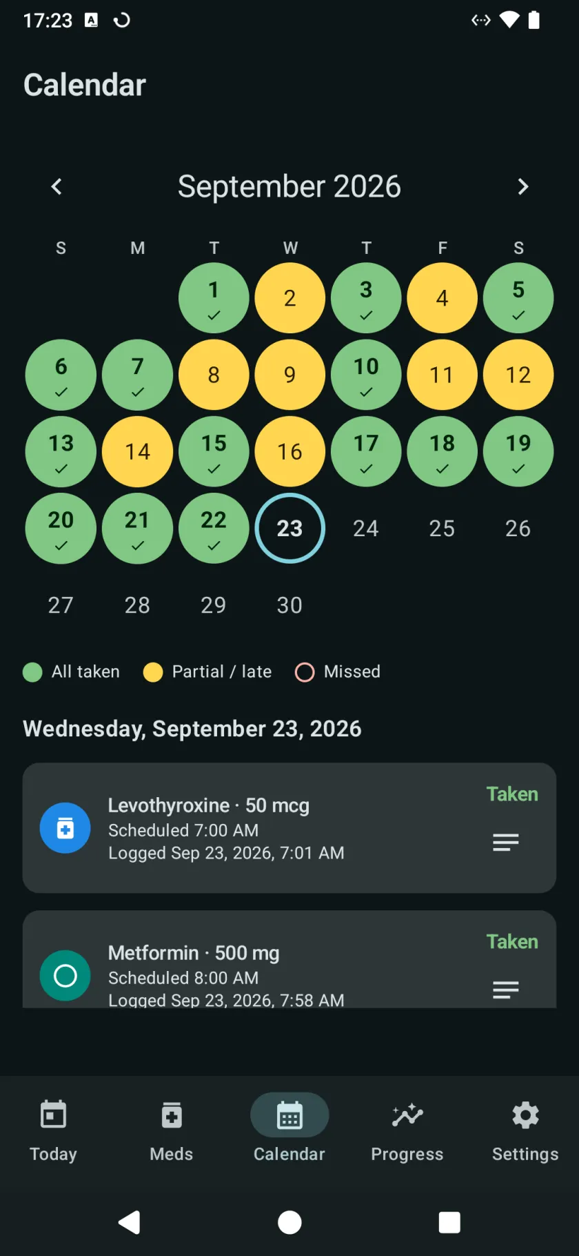 The calendar for the month, each day coloured as all taken, partial or late, or missed, above the doses for the selected day