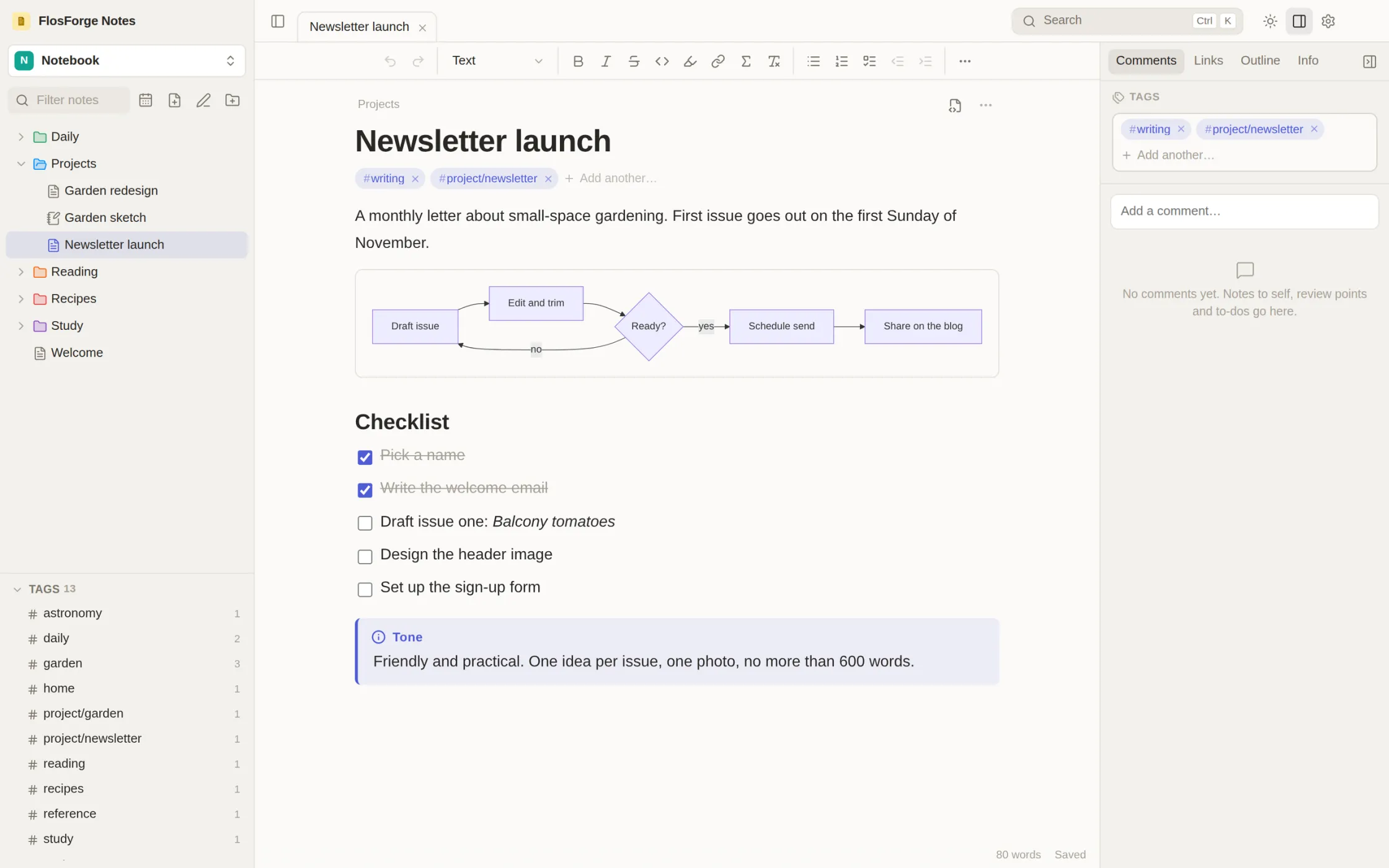A note with a rendered flowchart diagram, a checklist and a callout