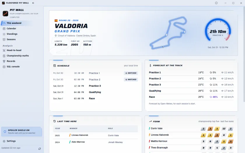 The This weekend page for round 20, with a glowing circuit map, a rev-counter countdown to Practice 3, the session schedule, a forecast for each session, past winners and the top five’s recent form