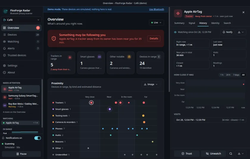 The History tab for a watched AirTag, displaying proximity over time and a log of each visit