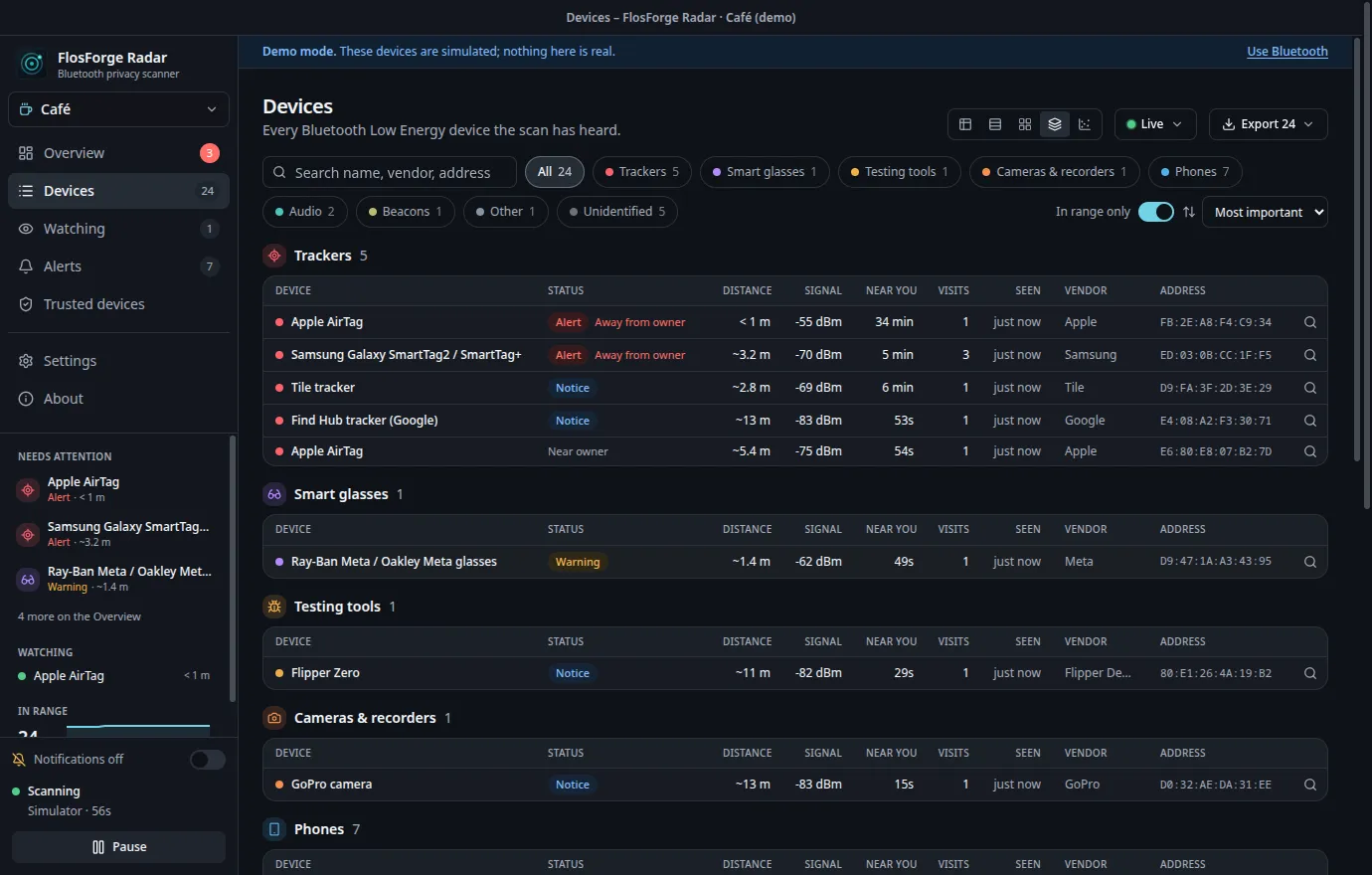 The device list grouped by category: trackers, smart glasses, testing tools, and cameras