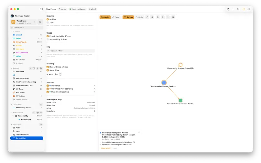 The Content Map, drawing the links between articles as a graph