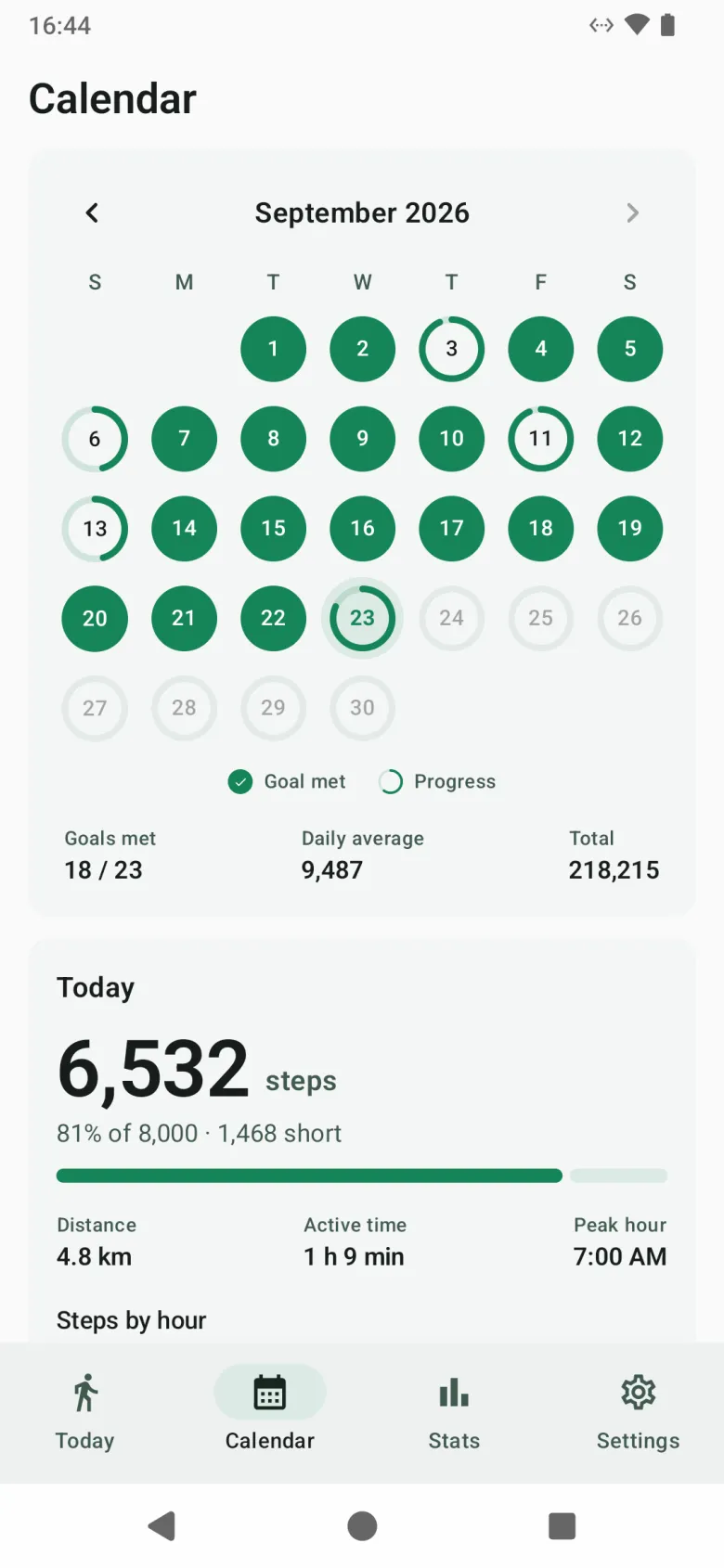 The calendar for the month, each day a ring that is solid when the goal was met, with goals met, daily average and total below