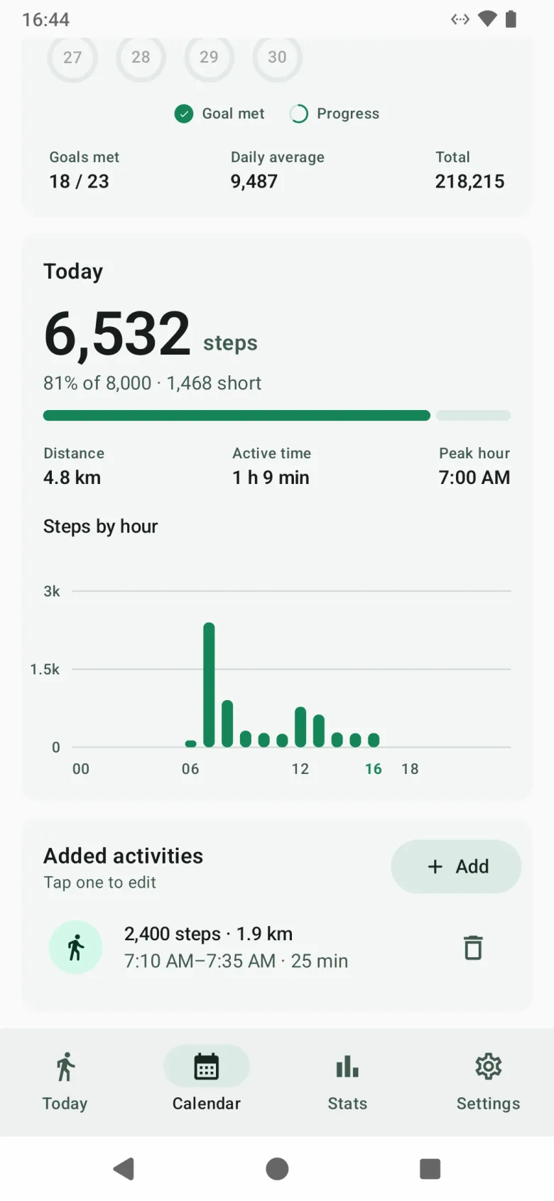 A day opened from the calendar, with its steps against the goal, distance, active time, peak hour, steps by hour and an added activity