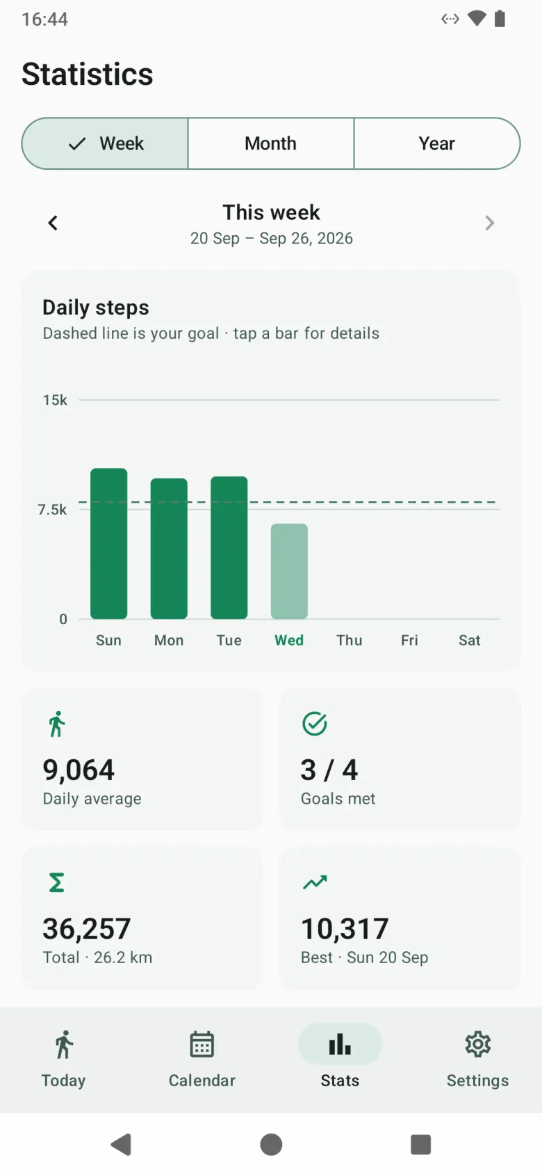 Statistics for one week, with daily steps as bars against a dashed goal line