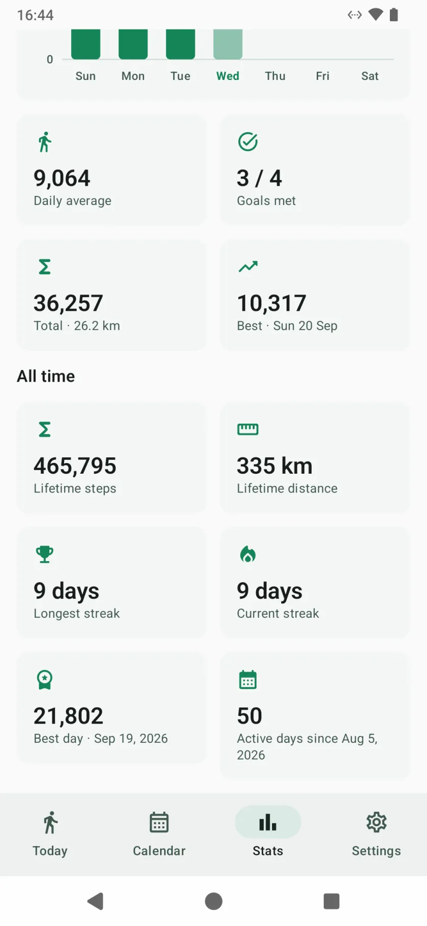 Further down Statistics: the week’s average, goals met, total and best day, then all-time figures including lifetime steps and distance, streaks and best day