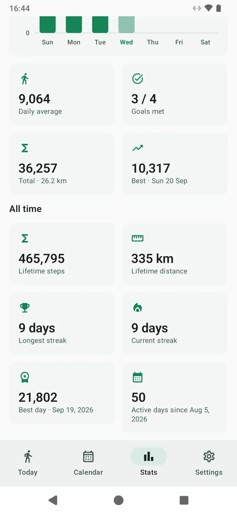 Further down Statistics: the week’s average, goals met, total and best day, then all-time figures including lifetime steps and distance, streaks and best day