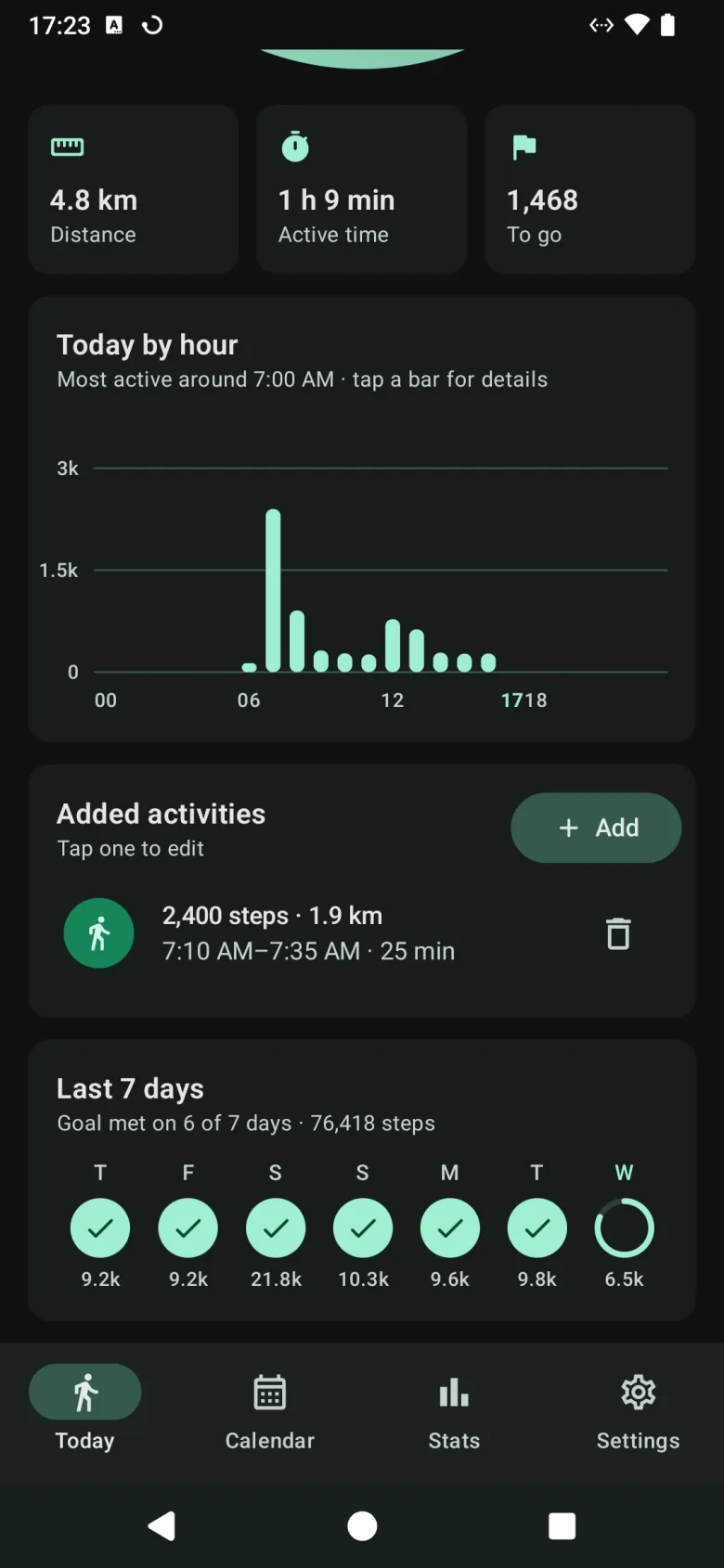 Further down Today: steps by hour, added activities, and the last seven days as rings