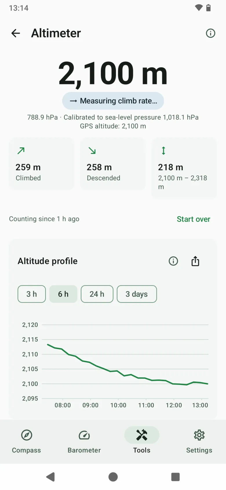 The Altimeter: barometric altitude, metres climbed and descended with the range for the outing, and an altitude profile