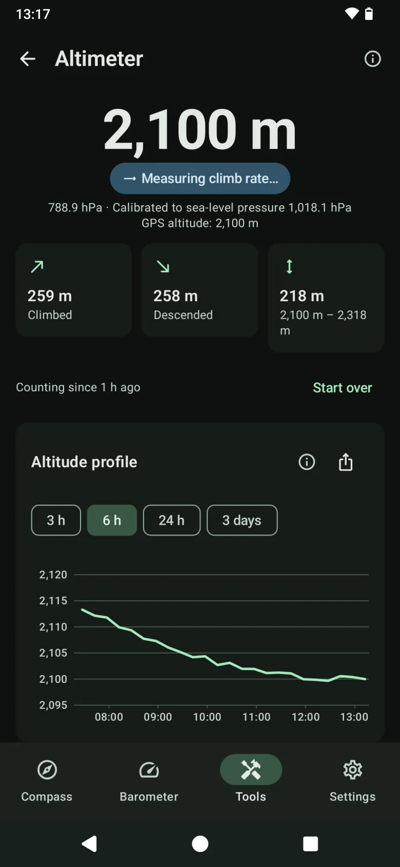 The Altimeter: barometric altitude, metres climbed and descended with the range for the outing, and an altitude profile