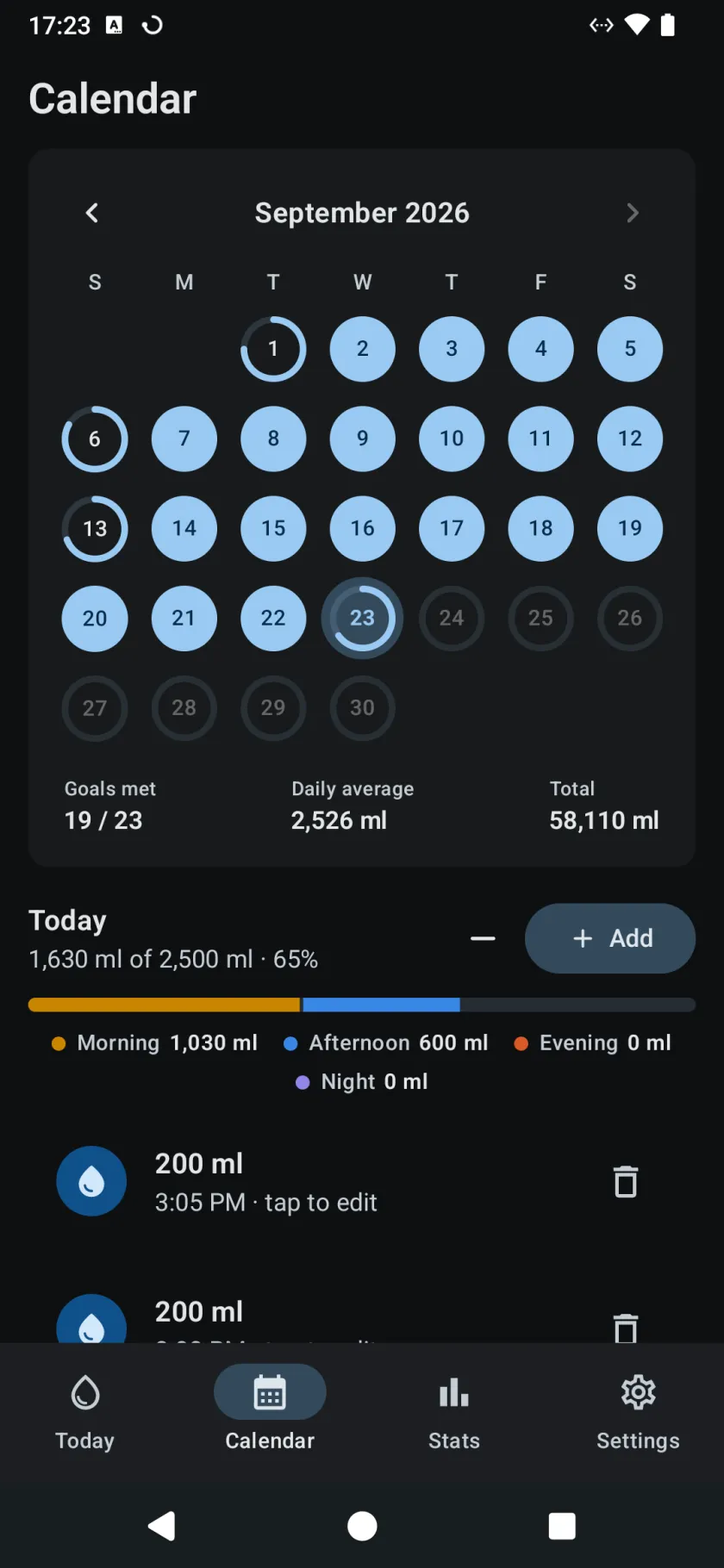 The calendar for the month, each day a ring showing how close it came to the goal, with goals met, daily average and total below